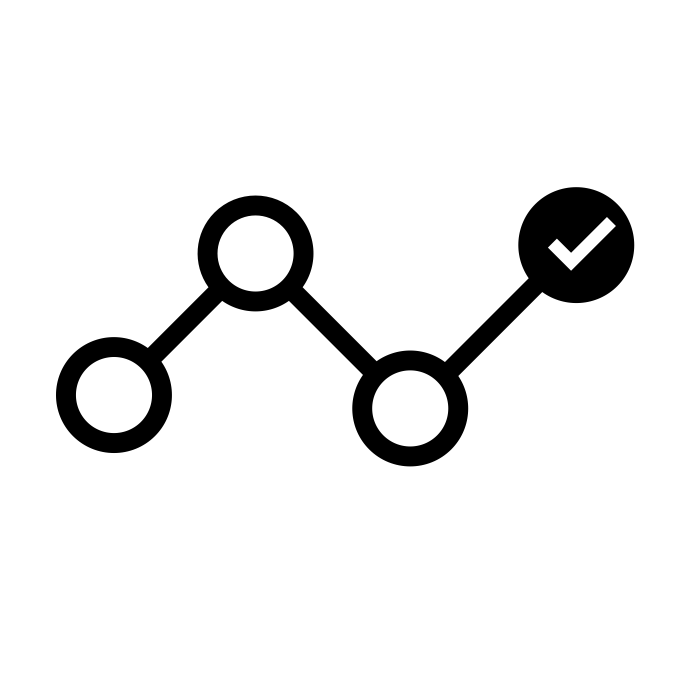 Customer Journey Map
